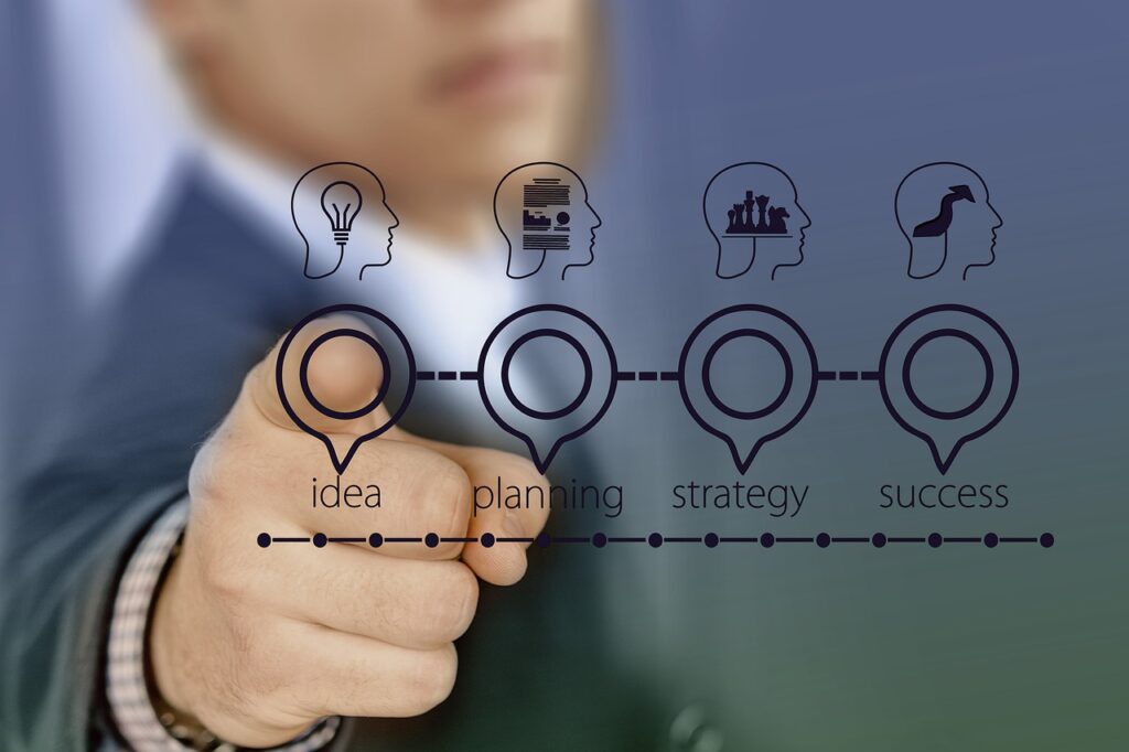 business, idea, growth